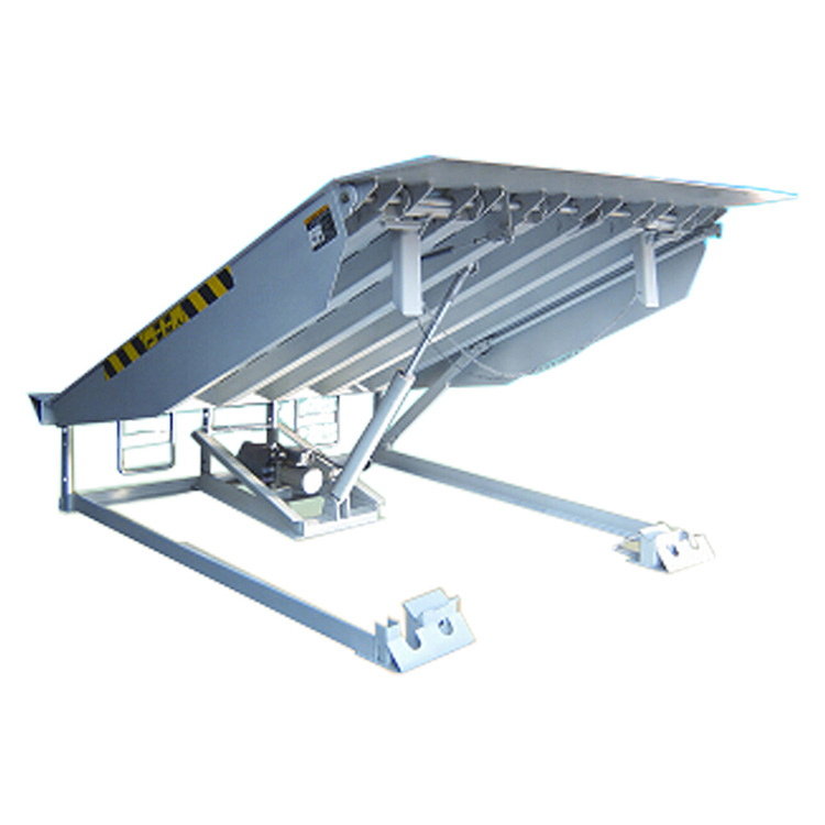 Navale tutum usum Leveler