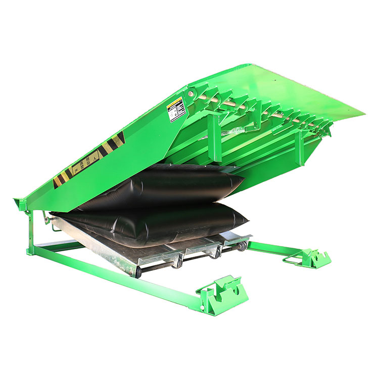 Quid enim fixum Dock Leveler develop cursim